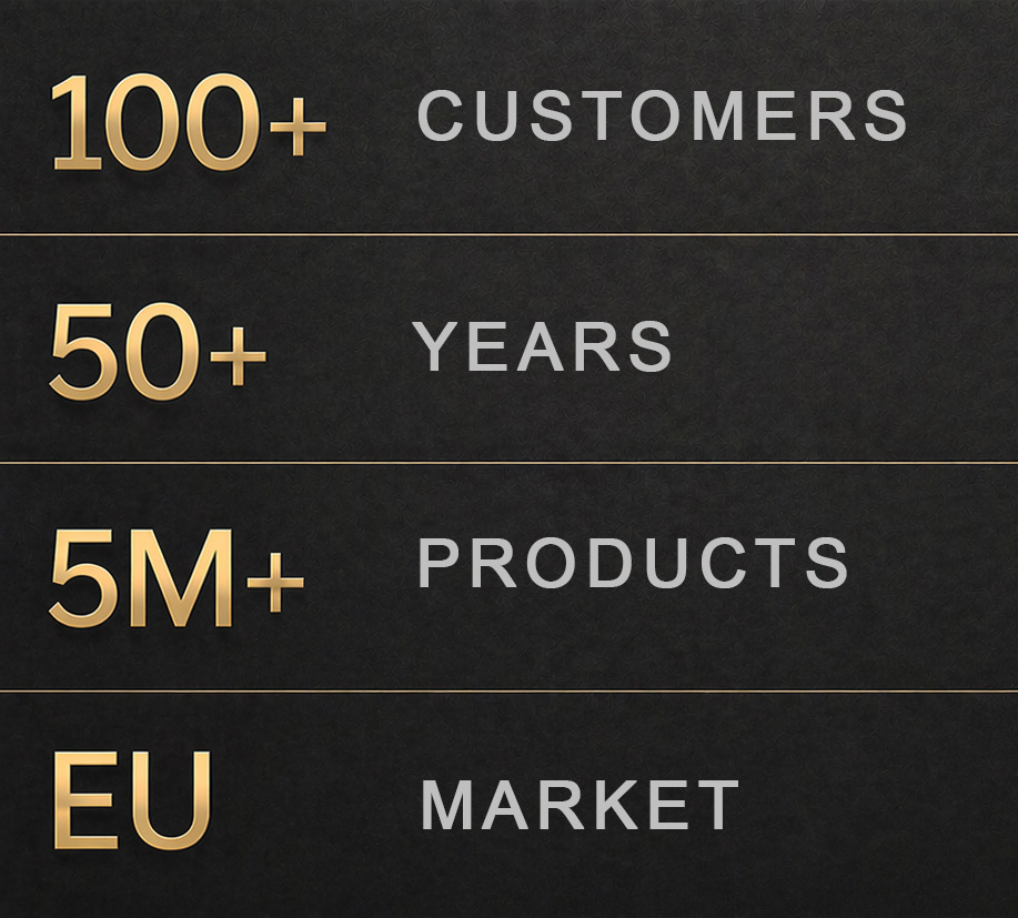 GoldenBuzz Statistics Mobile