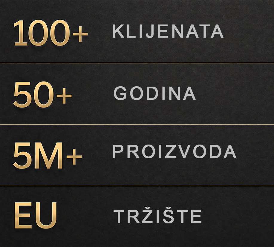 Golden Buzz Statistika Mobilni